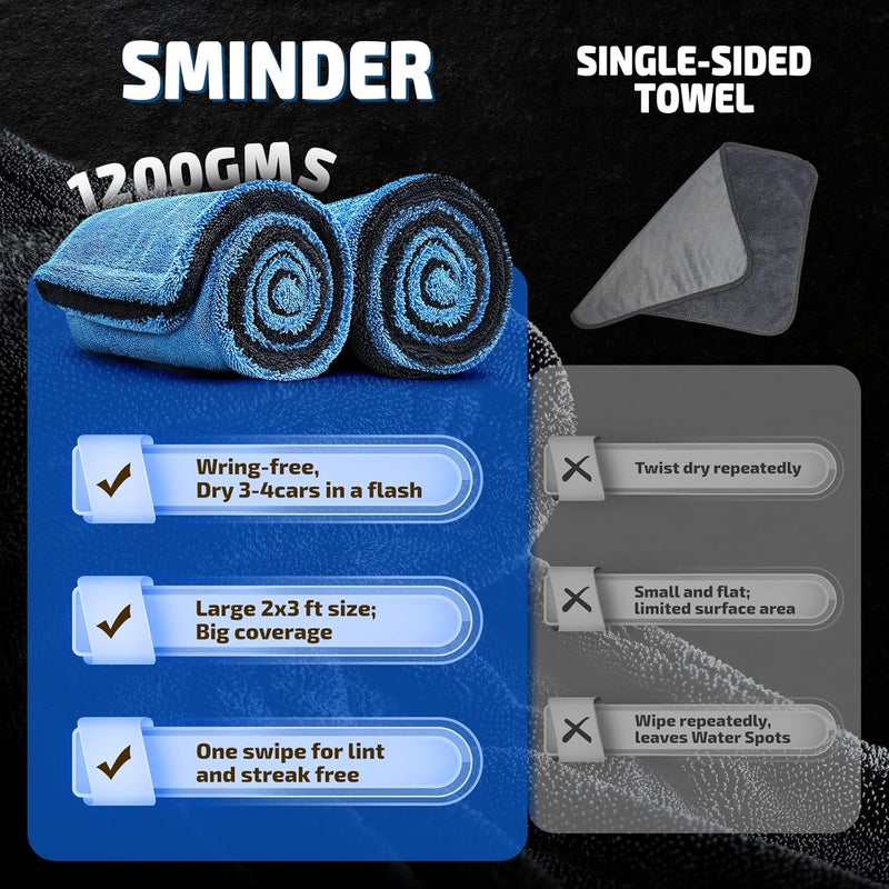 SMINDER 2-Pack 1200 GSM Car Drying Towels – Microfiber Towels for Cars (36" x 24"), Ultra-Absorbent, Streak-Free, Scratch-Free, No Water Spots, Double-Twist Pile & Edgeless Design(Blue) - Image 2